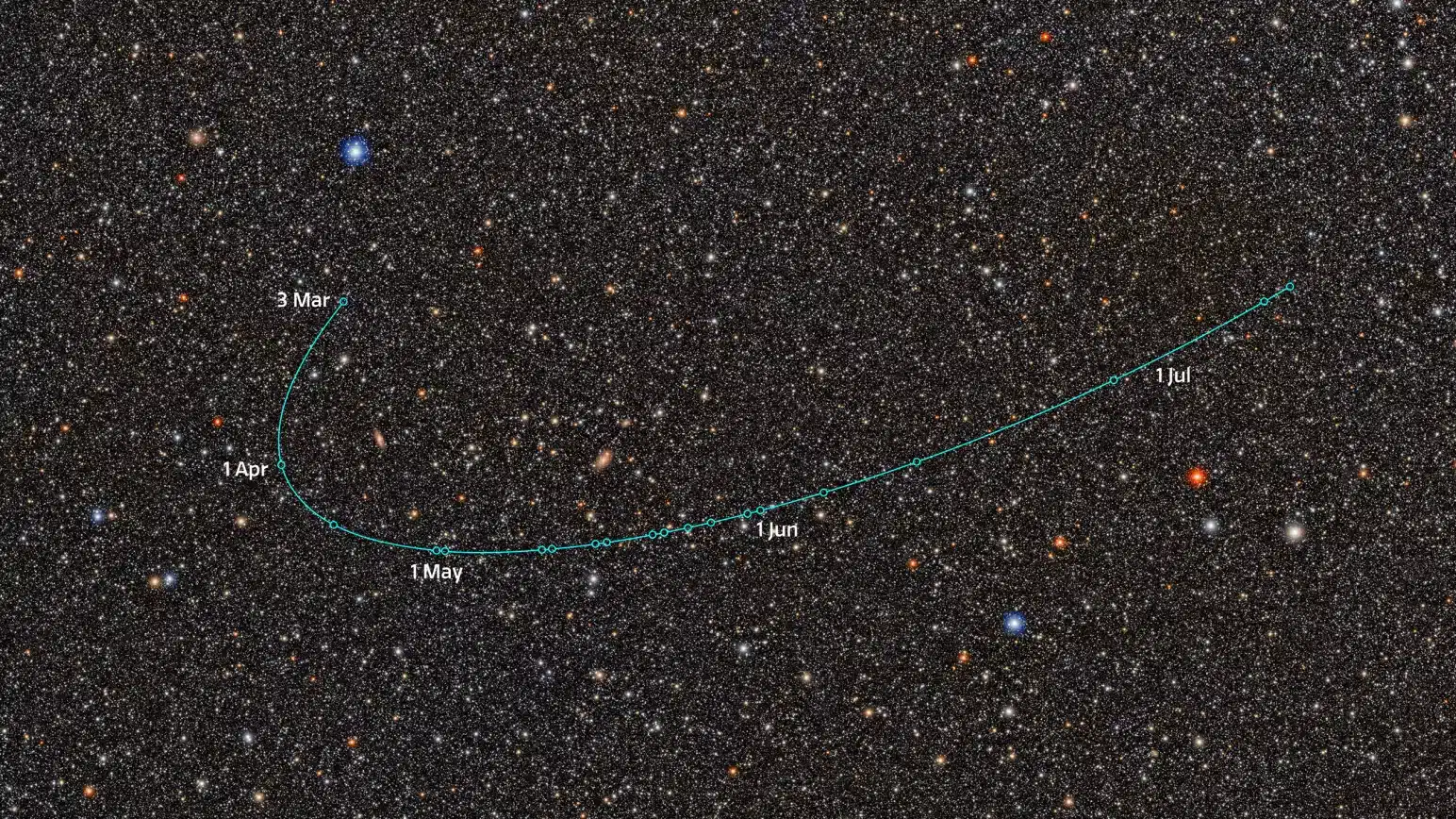 dwarf planet
